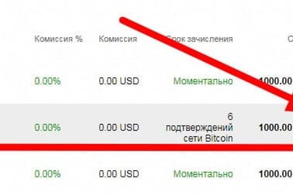 2krn at что такое
