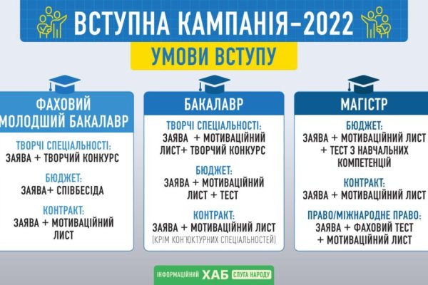 Кракен шоп зеркало