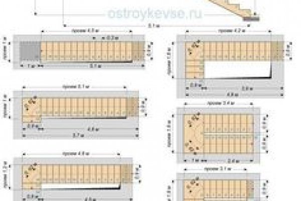 Как найти сайт кракен